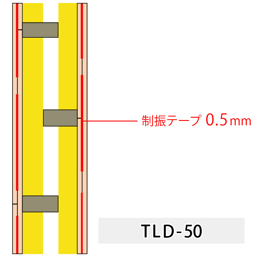 千鳥間柱壁 遮音対策 TLD-50 制振テープ
